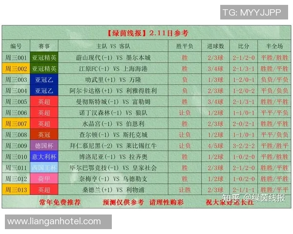今天足球比赛直播时间及观看指南全攻略 今天足球比赛直播时间及观看指南全攻略